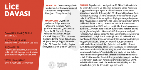 failibelli-kart-lice-kasim2016